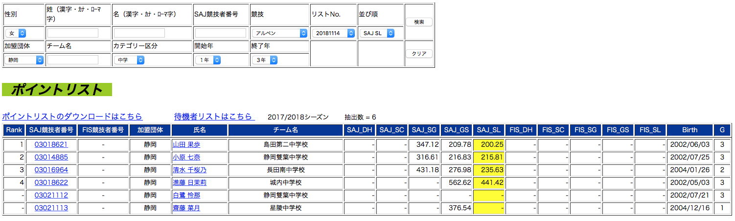 SAJデータベース_b0026181_11372689.png