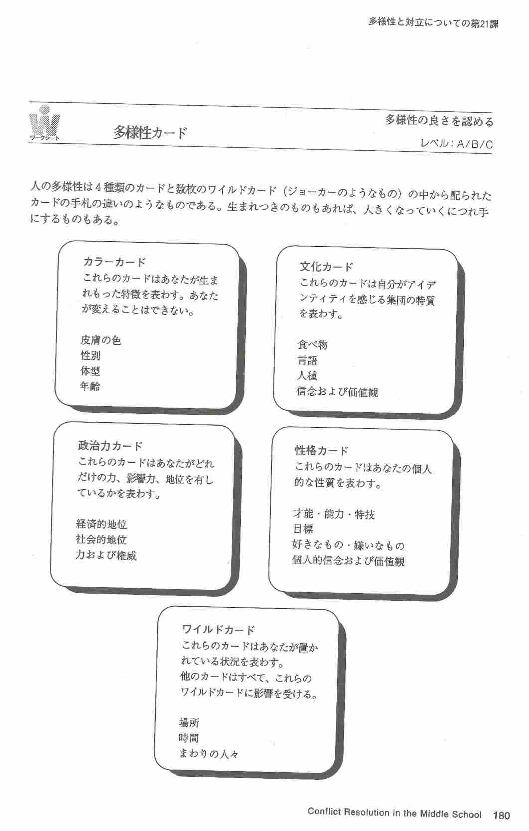 交差性の自覚とアクティビズムの課題に取り組む三段階_a0036168_14145732.jpg