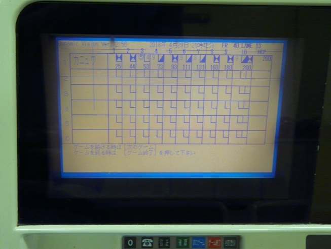 左 0 チャレンジ ボウル国際 Smoothly And Devotedly