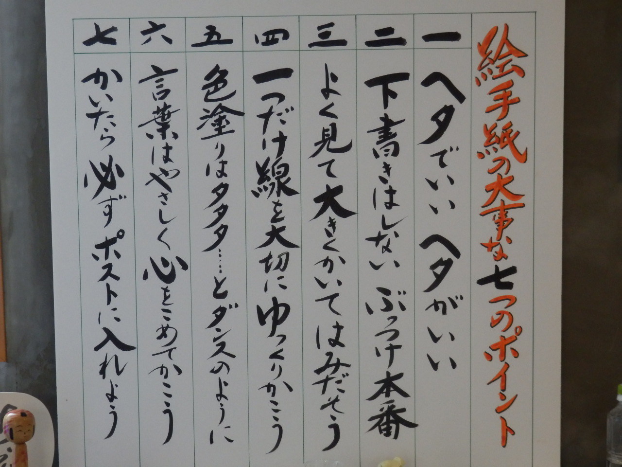 絵手紙のむら・長野県栄村「絵手紙美術館」を訪ねて。_a0279738_16490059.jpg