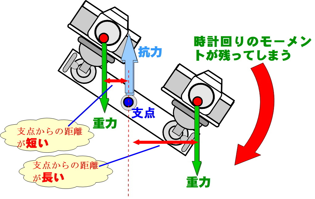 スカイメモTと『格闘』する_f0346040_18205056.jpg