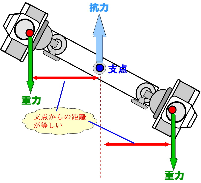 スカイメモTと『格闘』する_f0346040_18301616.jpg