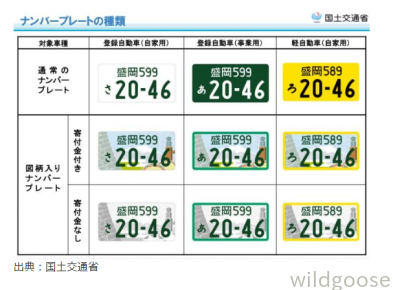 図柄入りご当地ナンバーが決定したようです\(^o^)/_c0213517_12144822.png