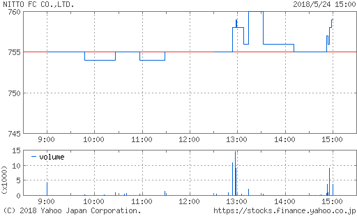 a0333431_20371312.png