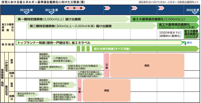 費用対効果について。その3_e0390497_10422496.jpg