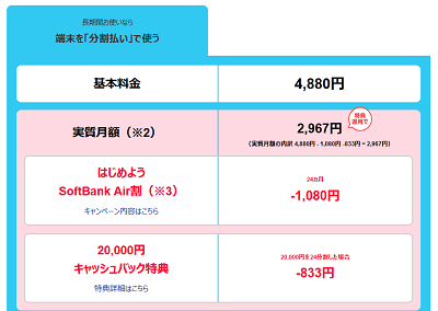 SBホワイトプランともセット割可 Softbank Air契約で2万円CB再開中_d0262326_07313590.png