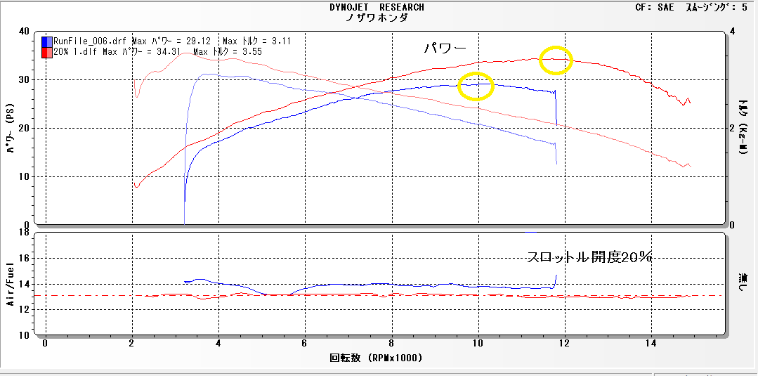 CBR600RR 低中開度セッティング_e0114857_10145976.png