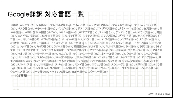 機械翻訳で遊びながら電子書籍をつくってみるワークショップ_c0060143_23214778.jpg
