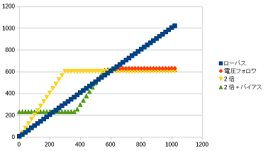 f0054075_23010325.png