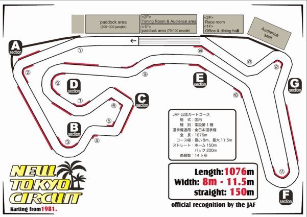 【大歓迎】初めてのカート体験を“シン”新東京サーキットで！_c0224820_10404777.jpg