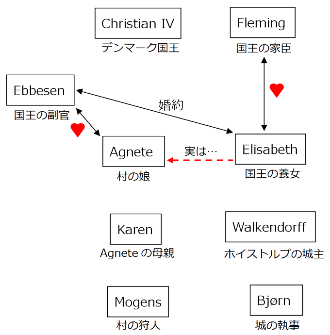 c0039487_21551169.png