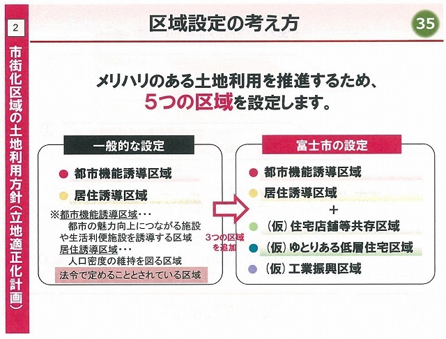 「70~80年後」と「来年・再来年」 両睨みで進める必要性を実感した「立地適正化計画」と「市街化調整区域の土地利用方針」案の説明会_f0141310_08060743.jpg