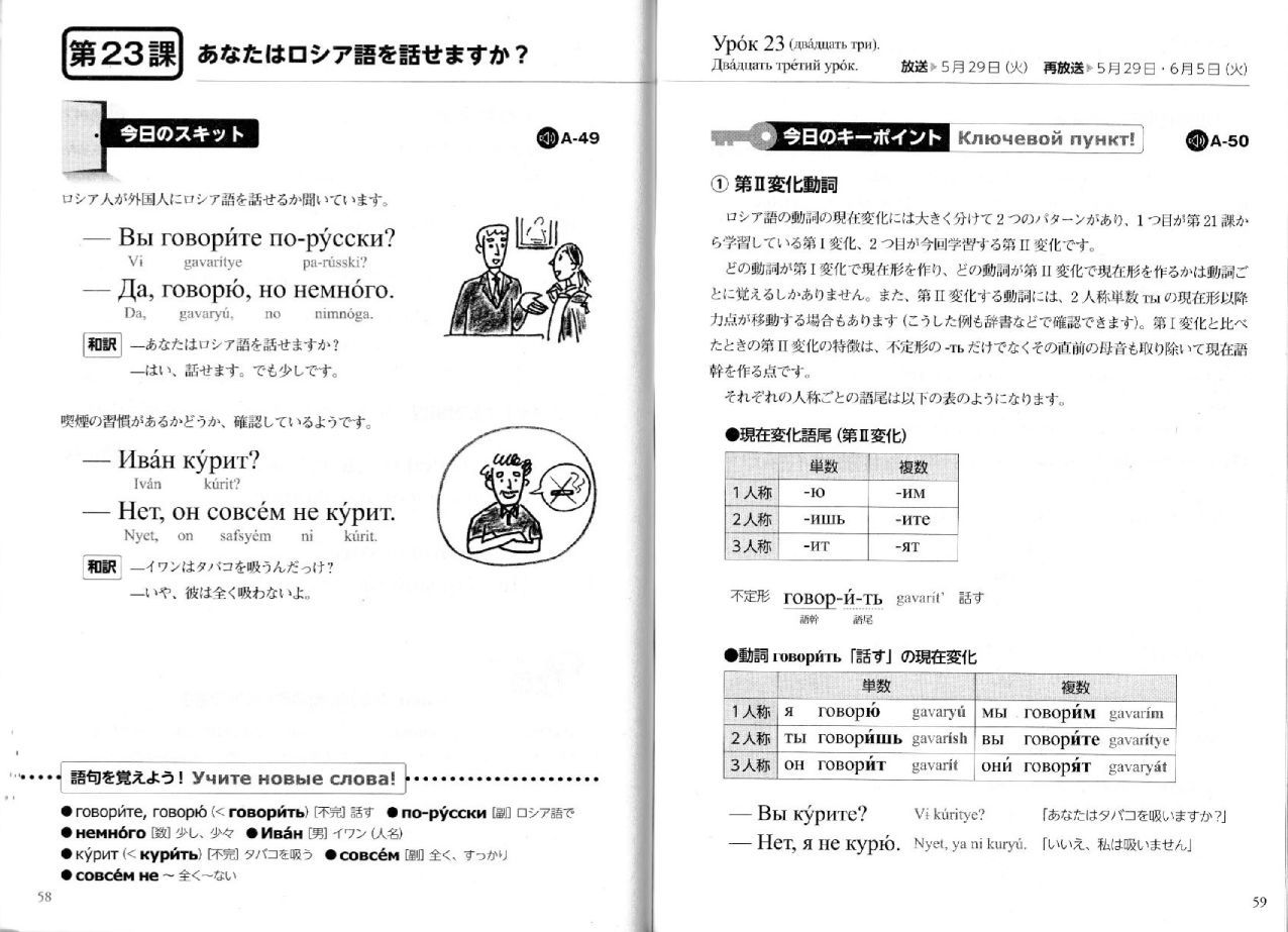 現行のまいにちロシア語入門編：残念だけど2か月で流し聞き中止(18年6月2日)_c0059093_15303838.jpg