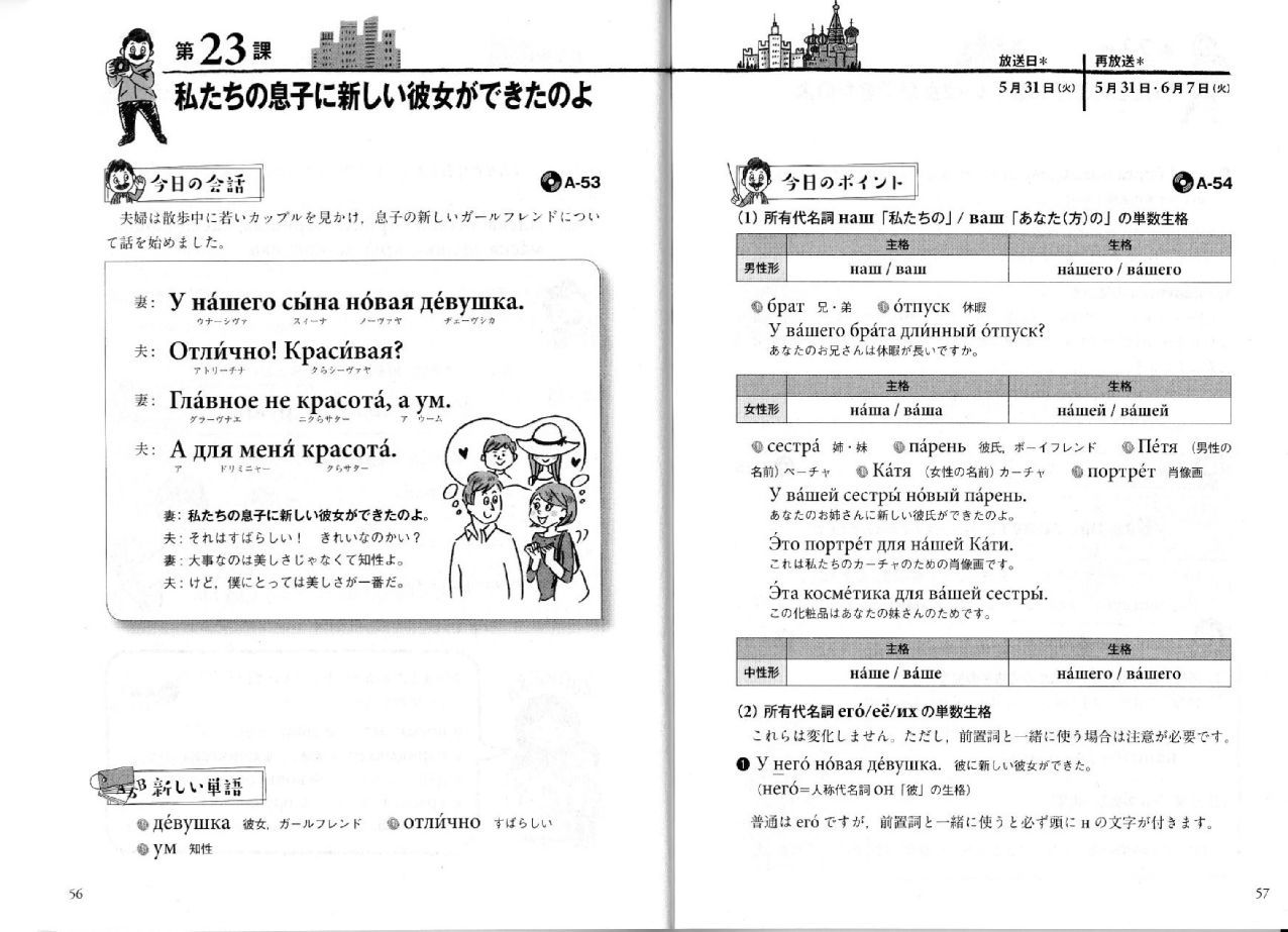 現行のまいにちロシア語入門編：残念だけど2か月で流し聞き中止(18年6月2日)_c0059093_15313462.jpg