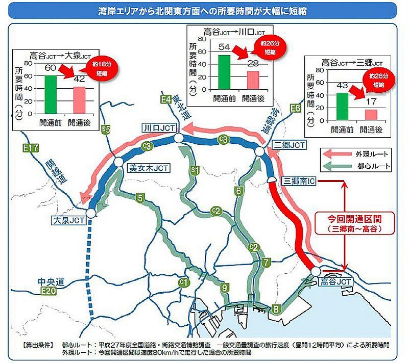 外環道 半世紀かけ千葉に 三郷南ic 高谷jct開通 スノーボードが大好きっ Snow Life In 21 外環道 半世紀かけ千葉に 三郷南ic 高谷jct開通 スノーボードが大好きっ Snow Life In 21