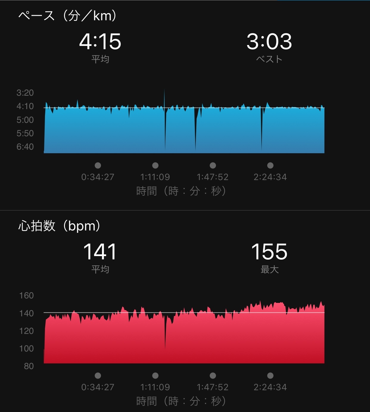 私は415マシーン_f0310282_18011144.jpeg
