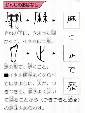 区長選候補者の経歴_d0384844_12021014.jpg