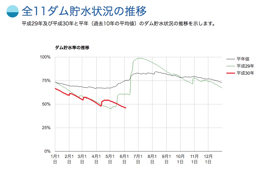 火曜日、晴れ。吹きません。_c0098020_723498.jpg