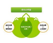 小冊子「じ・か・く」⑥_c0164679_07295514.jpg