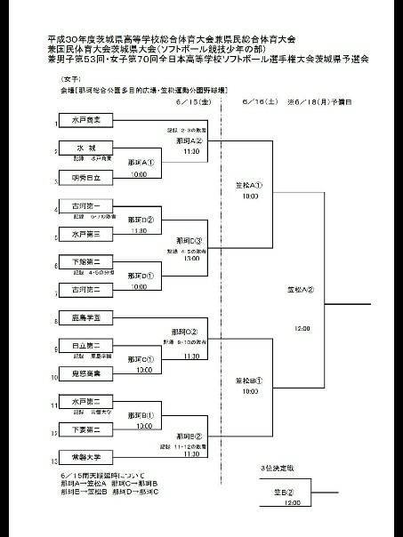 6月10日  今週はインハイ予選_a0267123_18555040.jpg