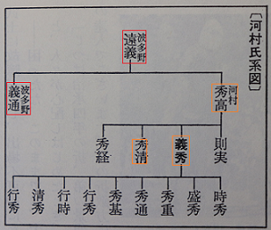 d0183387_15442785.png
