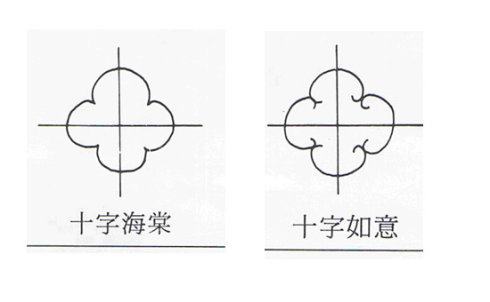 264 隔扇門窗2~ 障子のルーツ_e0309314_17534189.jpg