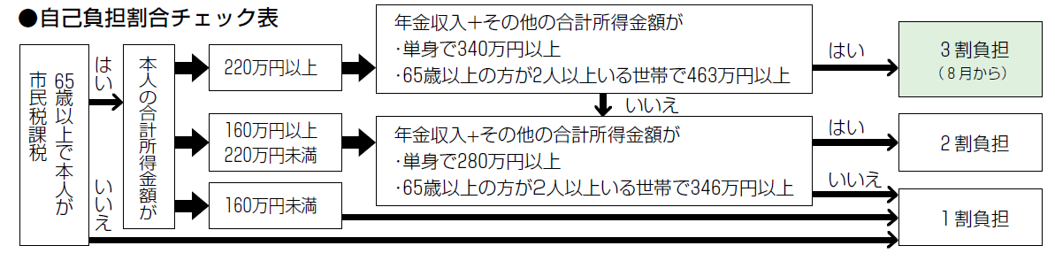 d0107394_10251411.png