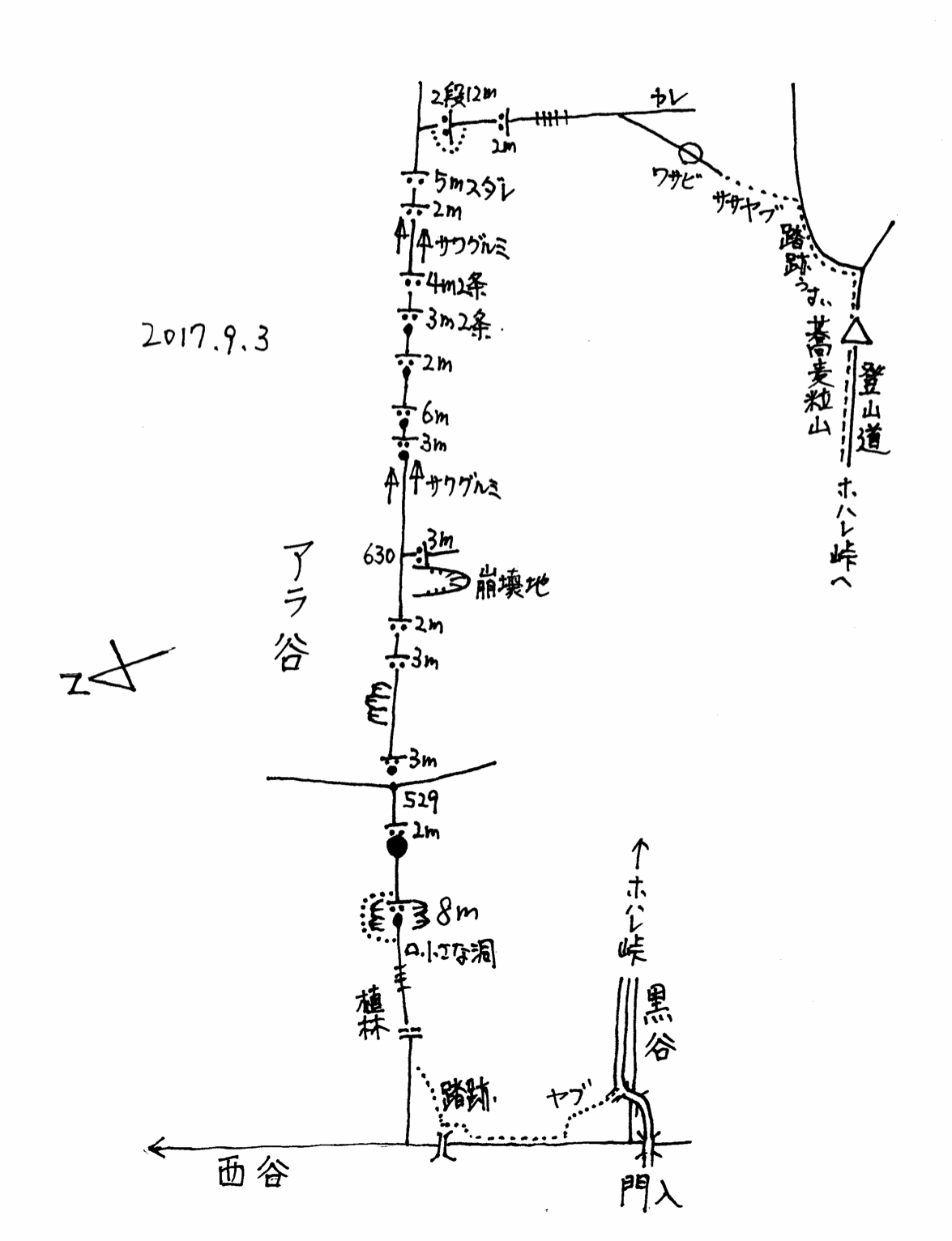 蕎麦粒山、沢登りの記録_c0359615_21553648.gif