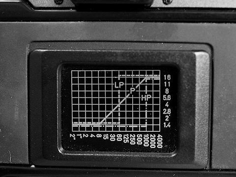 銀塩一眼レフ・クラッシックス(12)CONTAX 159MM : 【匠の 銀塩一眼レフ・クラッシックス(12)CONTAX 159MM : 【匠の