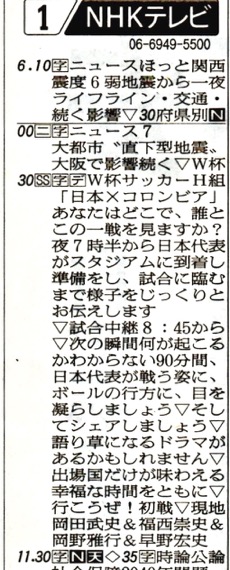 日本の歴史的勝利とテレビ視聴率９９ ６ ワールドカップサッカー 楽餓鬼