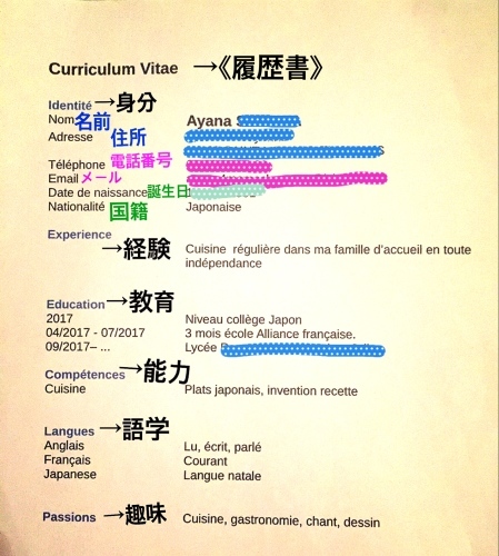 Curriculum Vitae フランスの履歴書の書き方 私 フランスのjk 高校生 になります