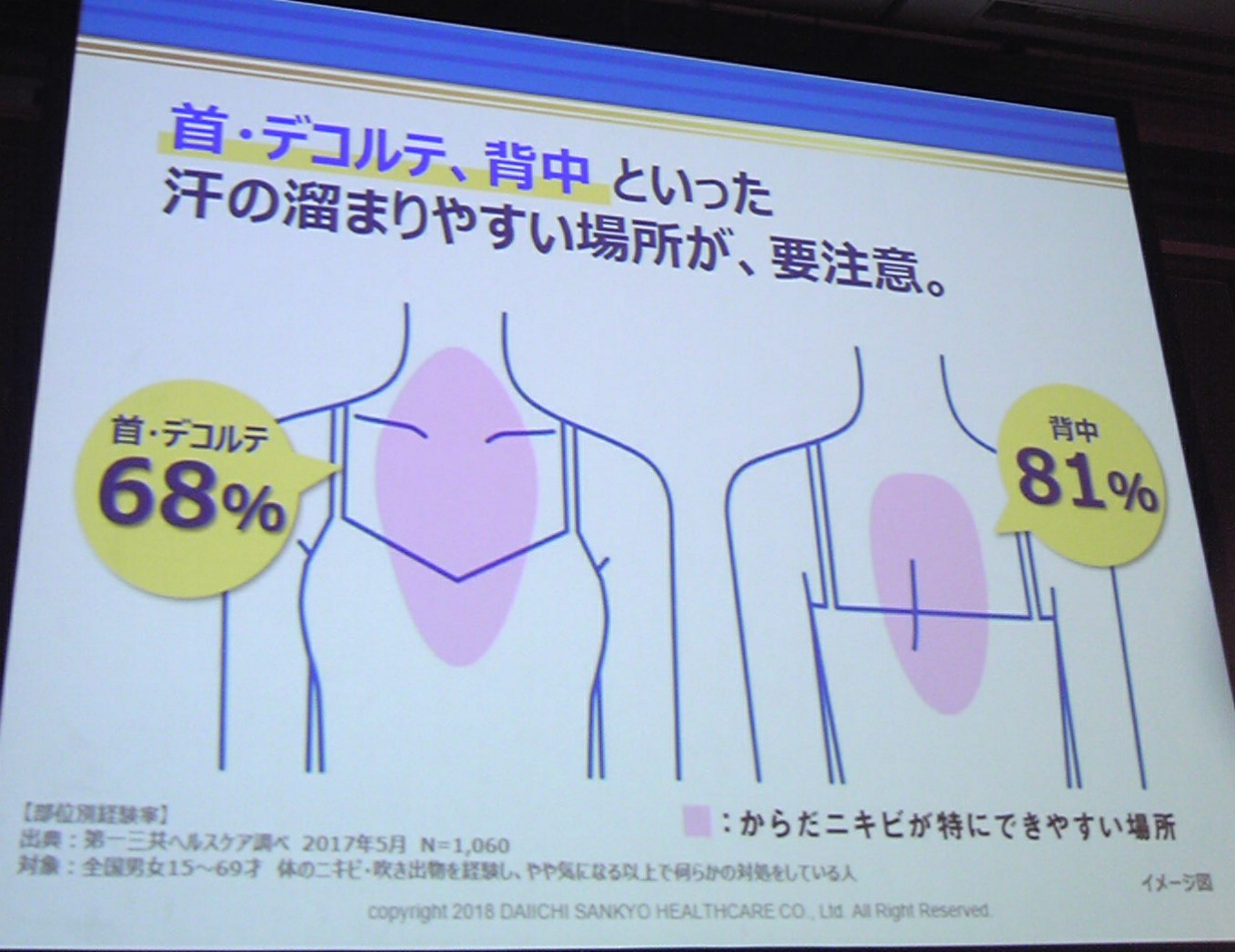 クロマイ N 軟膏 効果 陰嚢湿疹を自力で治す おすすめ市販薬と超対策術 エノぶろぐ