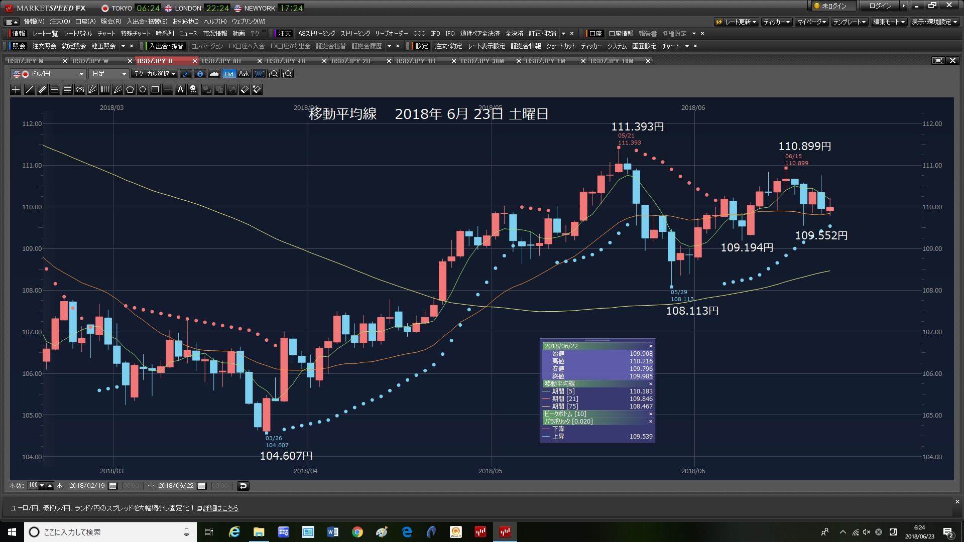 火曜日ワールドカップロシア大会日本勝った。金曜日　成り行きでショート投げた。　　　2018年6月23日　土曜日　　_e0309098_18384242.png