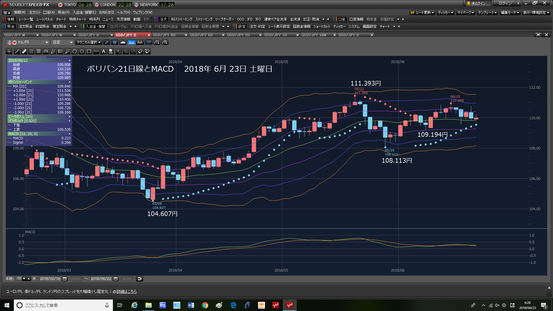 火曜日ワールドカップロシア大会日本勝った。金曜日　成り行きでショート投げた。　　　2018年6月23日　土曜日　　_e0309098_18390480.png