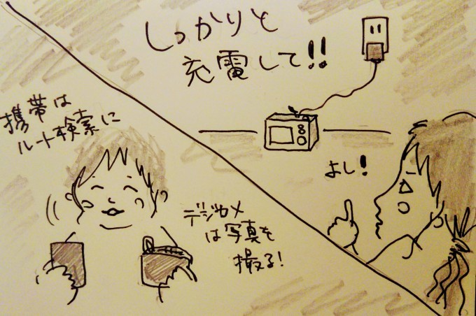 チャリで日本橋へ~帰還&巣鴨編~_b0210688_12105588.jpg