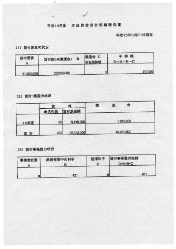 一宮市社会福祉協議会 生活資金貸付事業 一宮市 社協のルール違反放置・不十分な解消に1年半以上_d0011701_20004231.jpg