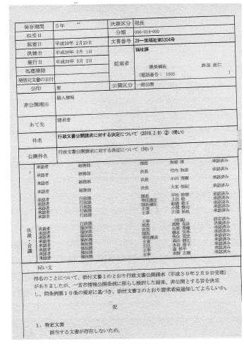 一宮市社会福祉協議会 生活資金貸付事業 一宮市 社協のルール違反放置・不十分な解消に1年半以上_d0011701_20013047.jpg