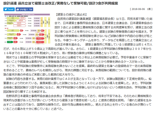 実務経験が無い建築士試験_e0010955_13330993.png