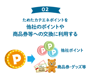 カテエネ_e0233190_11474154.png