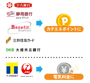 カテエネ_e0233190_11475261.png