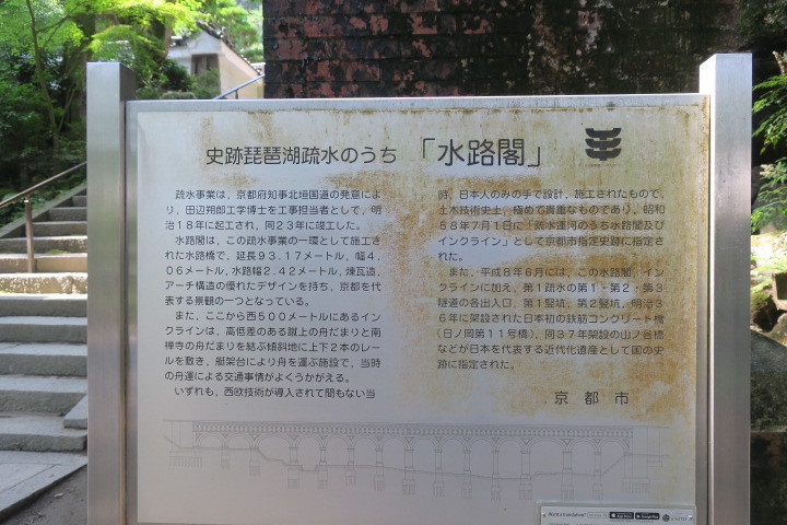 京都ー大阪出張 移動は自転車(!)_c0132901_20180374.jpg