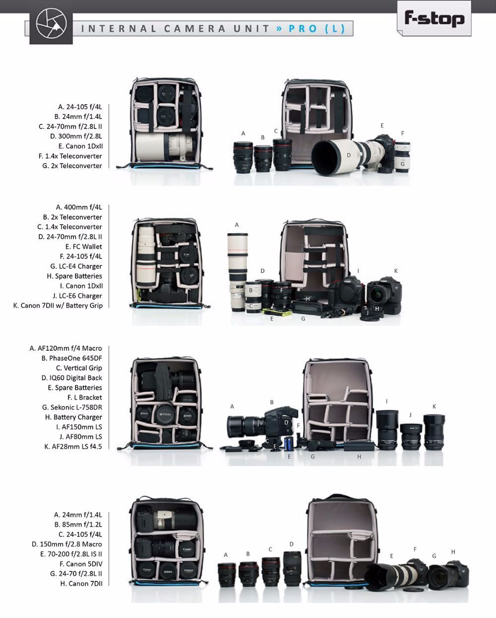 f-stop SOTRIES フィットガイド：ICUとパックの選び方 : 撮影機材の