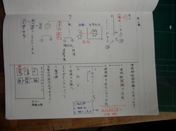 野球好き塾講師のブログ