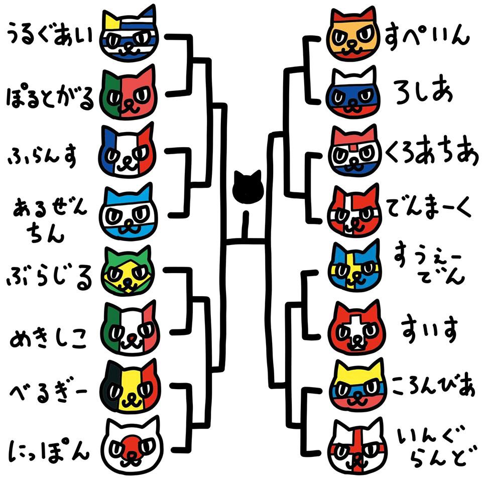 サッカーワールドカップの決勝トーナメント始まりました Blog Of Y S サッカーワールドカップの決勝トーナメント始まりました Blog Of Y S