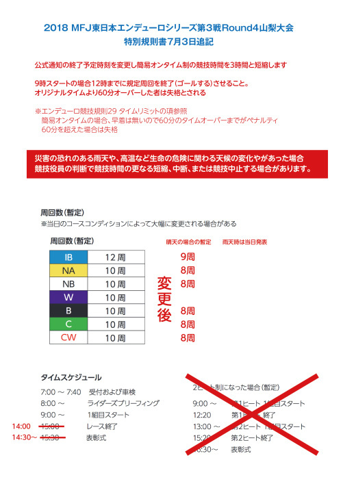 東日本エンデューロ選手権第3戦 SR追記 &シェルコ試乗会_c0198263_13580687.jpg