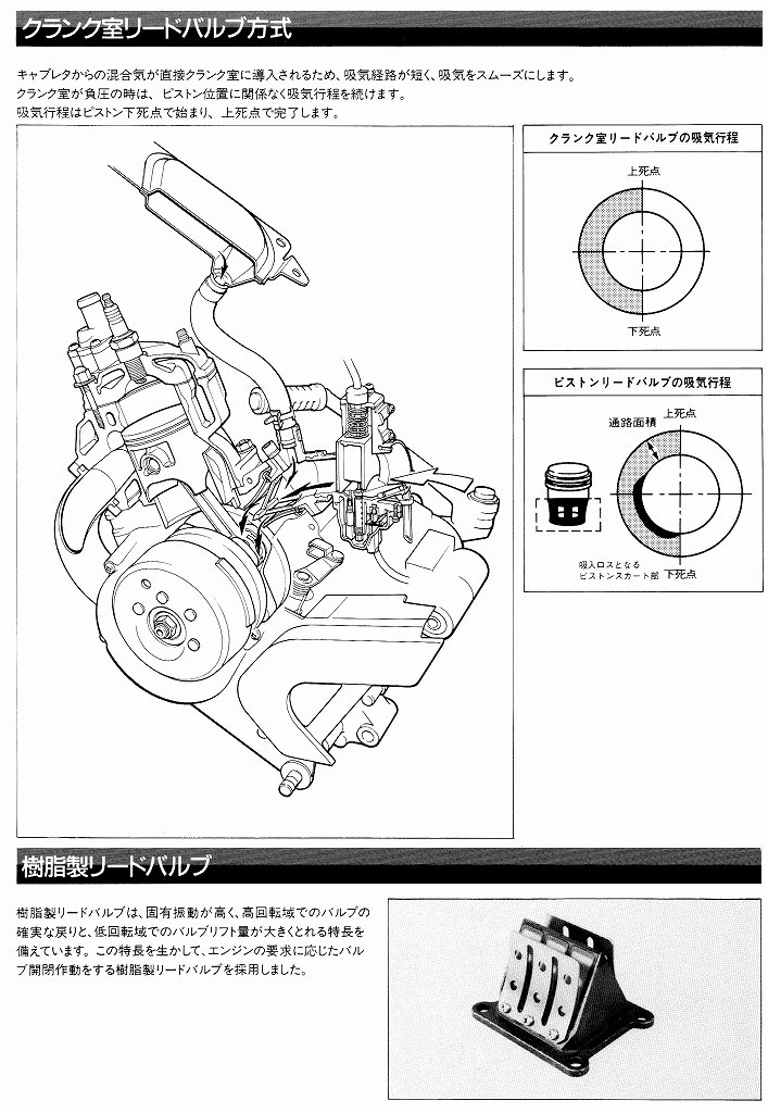 ２ストロークエンジンについて その １ ｙｄｓ ｃｌｕｂ