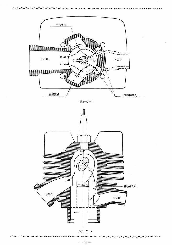 ２ストロークエンジンについて　その．１_f0351435_13421064.jpg