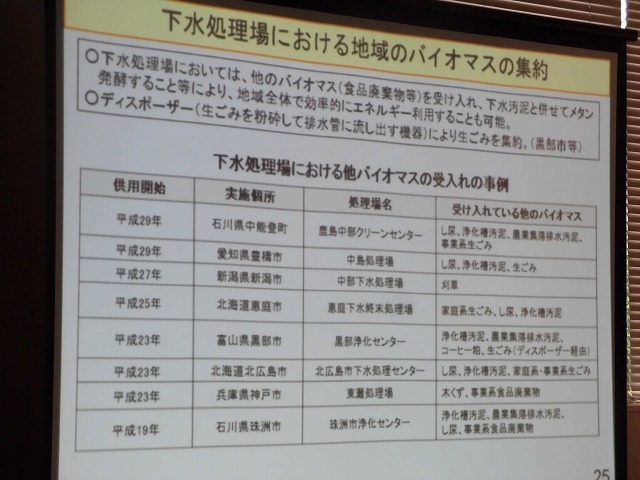 今年は富士市の下水処理場に注目! 「下水道施設における地域バイオマスの資源・エネルギー利用」研究会に参加して_f0141310_06490254.jpg