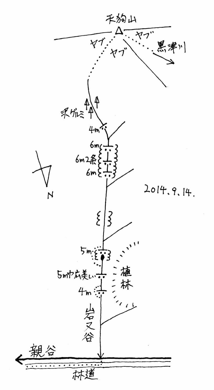 天狗山(黒津山)、沢登りの記録_c0359615_14523746.gif