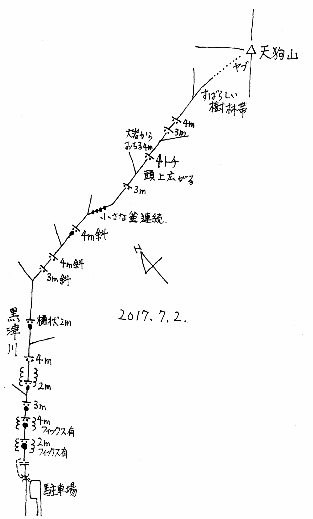 天狗山(黒津山)、沢登りの記録_c0359615_14525121.gif